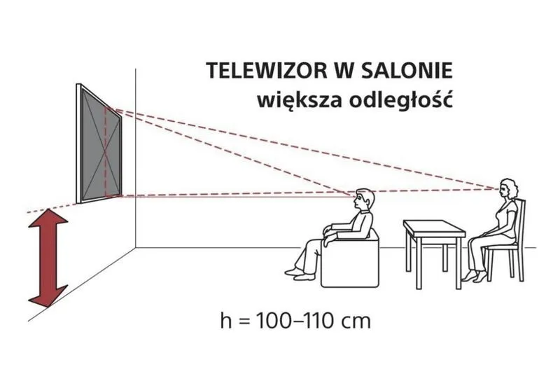 Idealna wysokość telewizora 55 cali na ścianie w sypialni – jak to zrobić dobrze?