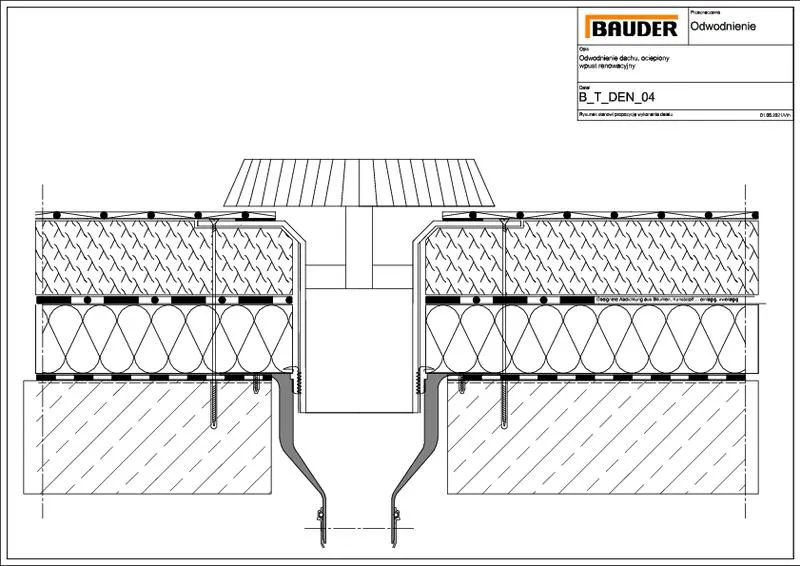 Praktyczny przewodnik: Jak skutecznie odprowadzić deszczówkę z dachu?