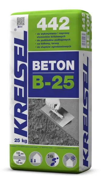 Idealne proporcje betonu