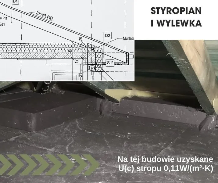 Izolacja stropu zimą