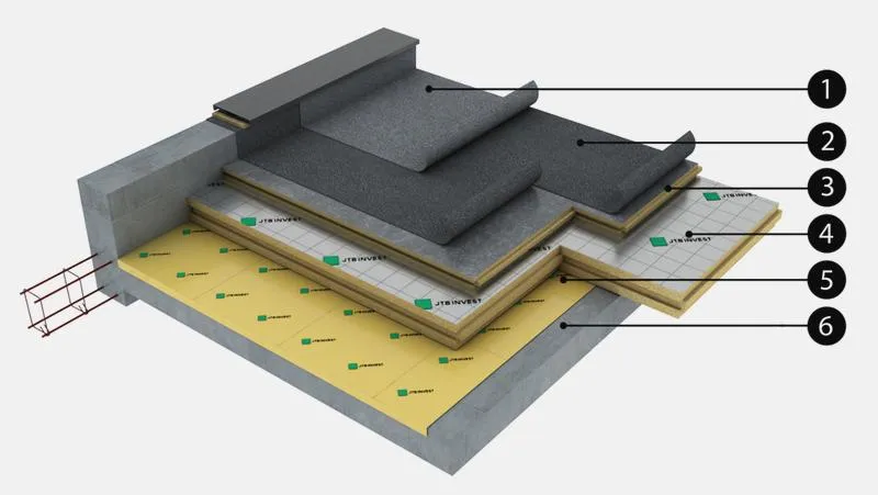 Materiały do ocieplenia