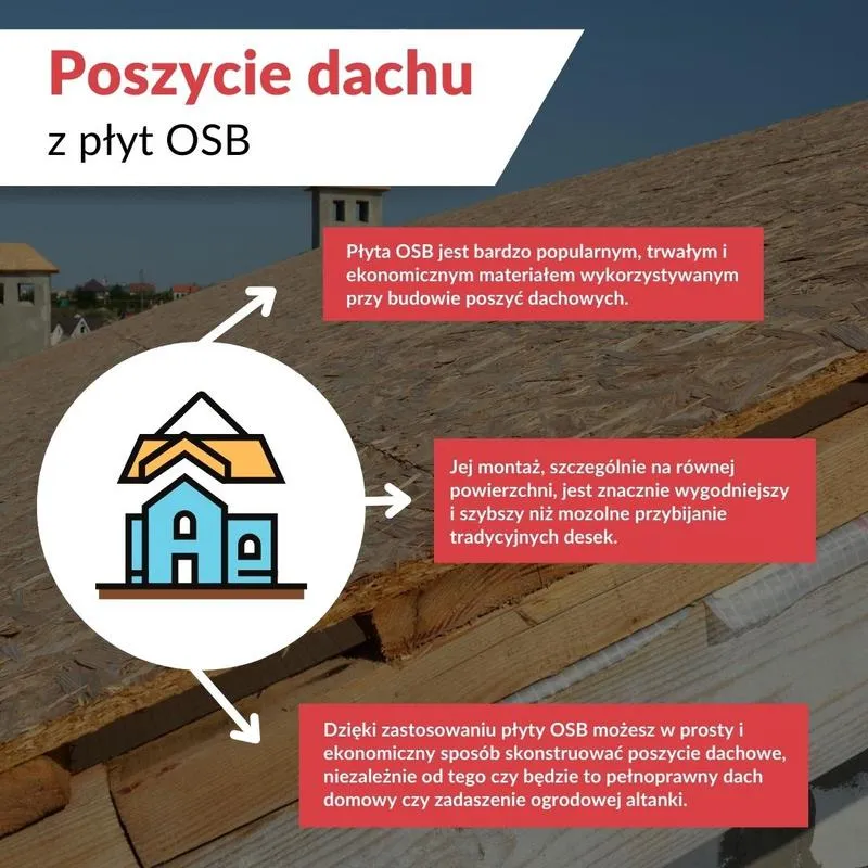 Montaż sztywnego poszycia dachu