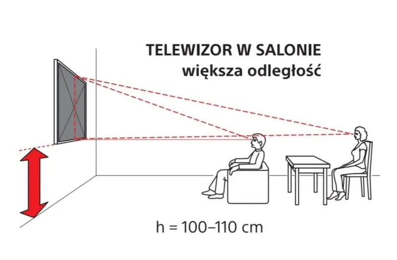 Montaż telewizora w sypialni