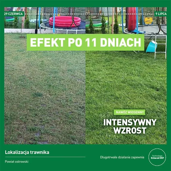 Nawóz na wiosnę