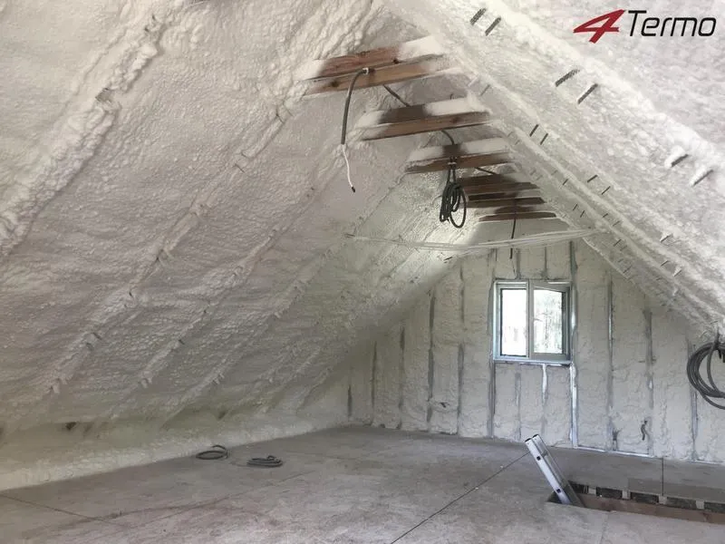 Ocieplenie dachu pianą PUR