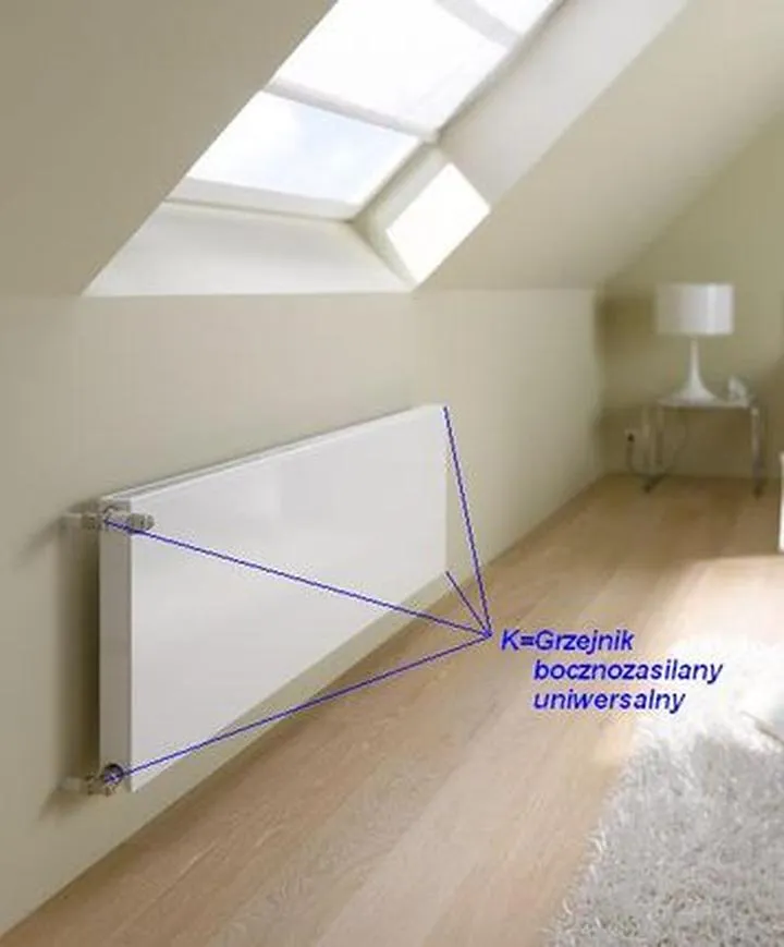 Podłączenie grzejników